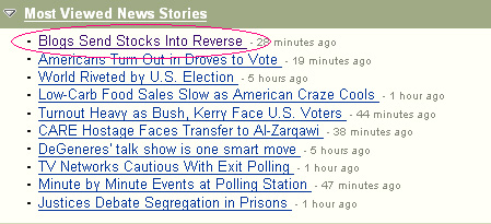 Archived image: blogs are here