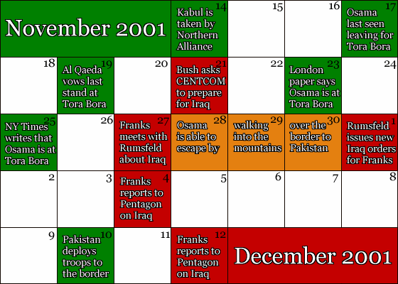 Archived image: calendar