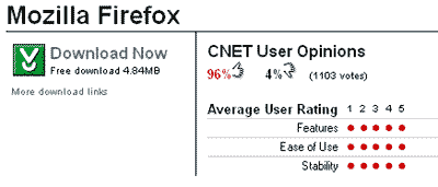 Archived image: cnet reviews