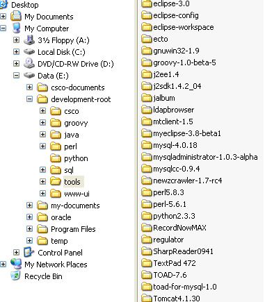Archived image: devroot folder