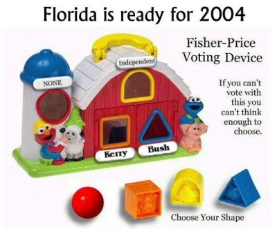 Archived image: florida2004