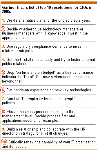 Archived image: gartner top 10