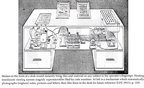 Archived image: memex