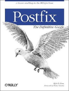 Archived image: postfix
