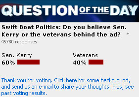 Archived image: question of the day