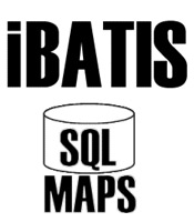 Sqlmaps graphic