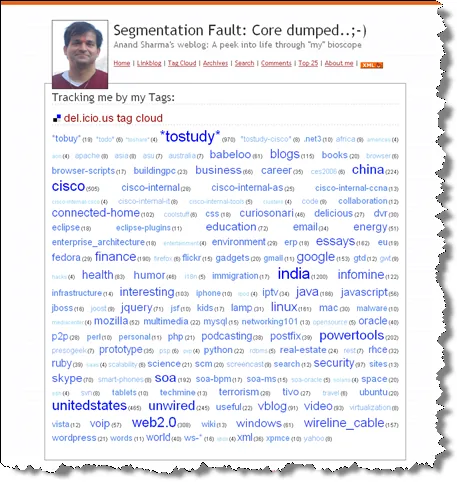 Archived image: tagcloud