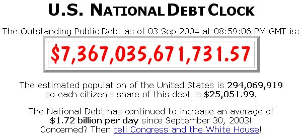 Archived image: us national debt