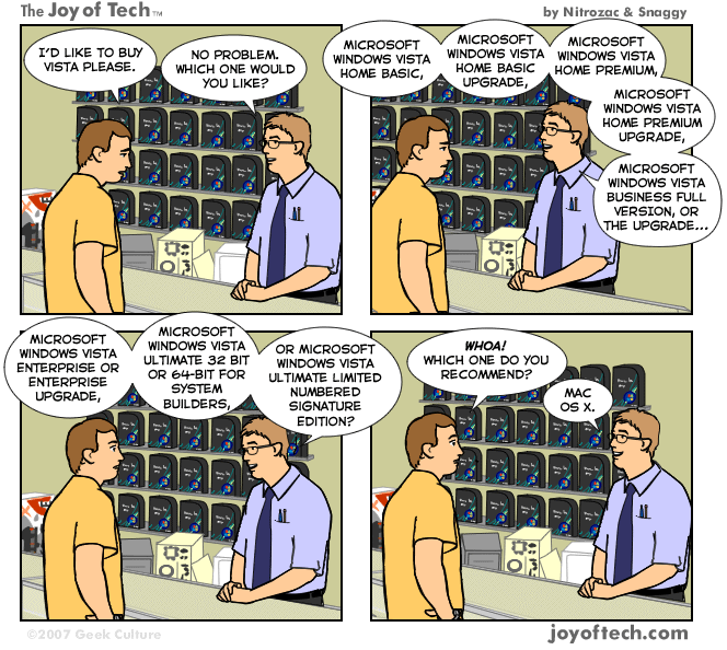 Archived image: vista osx