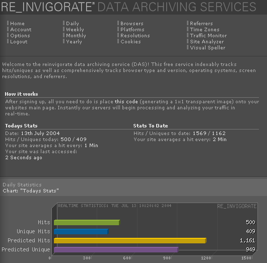Archived image: webstats