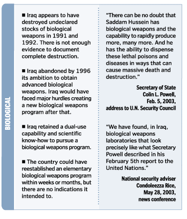 Archived image: wmd2