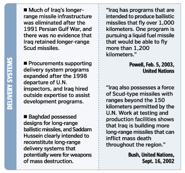 Archived image: wmd3
