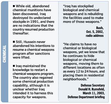 Archived image: wmd4